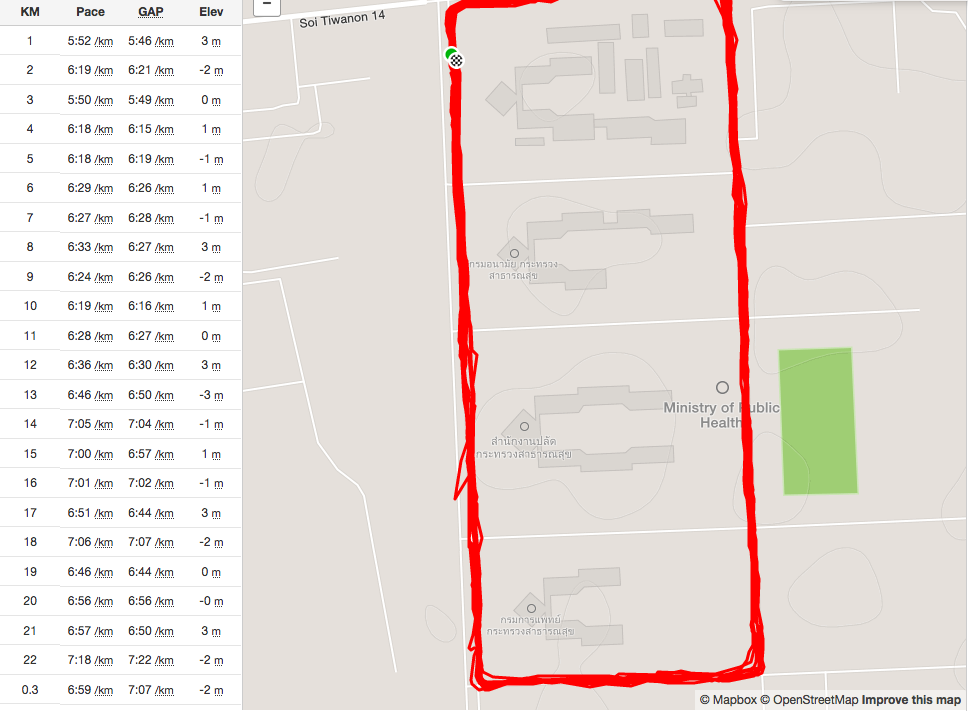 Half Marathon ครั้งแรกในชีวิต